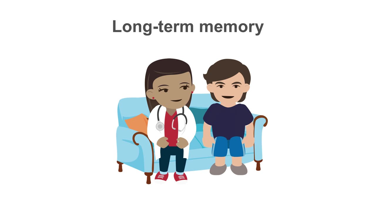 Clinical Neurology Essentials 3.Tuning in to the fine details