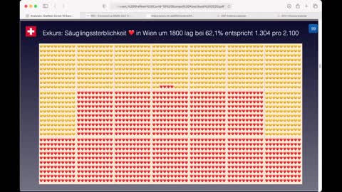 Boschimo 19.01.2021 - "Zahlen des Tages" Alles ausser Mainstream - Bodo Schiffmann