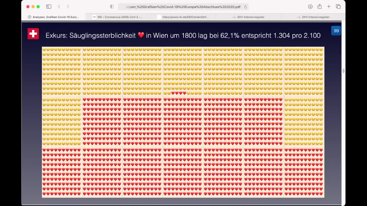 Boschimo 19.01.2021 - "Zahlen des Tages" Alles ausser Mainstream - Bodo Schiffmann