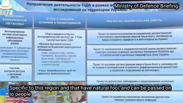 Russian Ministry of Defense briefing about Ukraine Bio labs.(Subtitles)