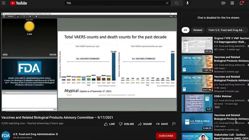 FDA Committee Exposure the Vaccines are Deadly