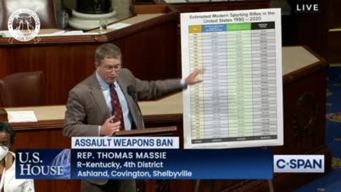 Thomas Massie DESTROYS Dems' "assault weapons" ban to their faces in epic rebuttal!!