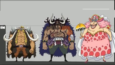 ONE PIECE YONKOU'S SIZE COMPARISON