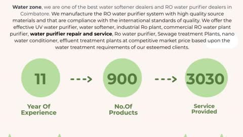 Top water softener dealers in coimbatore