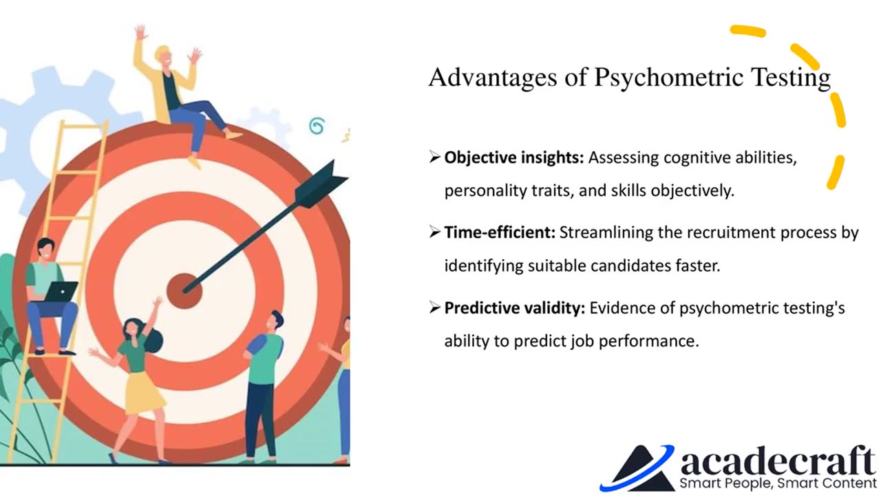 Psychometric testing for recruitment