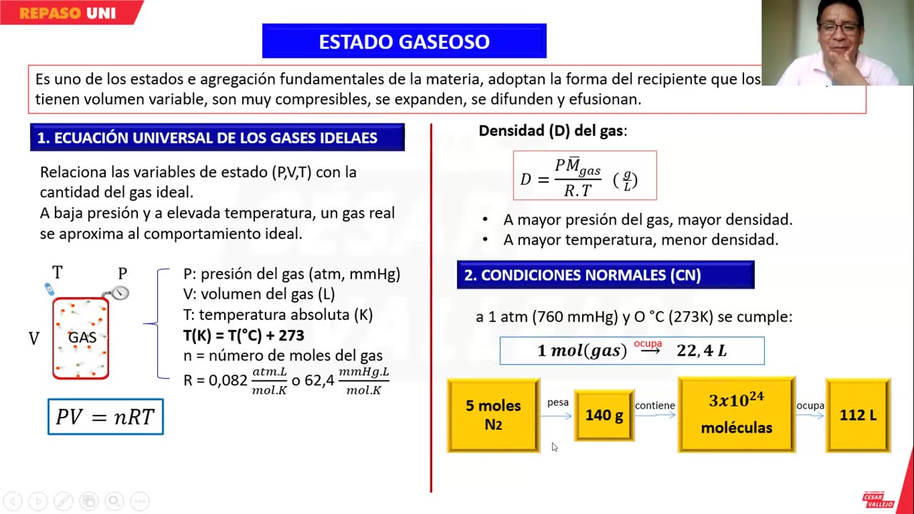 REPASO VALLEJO 2024 | Semana 03 | Química | Historia