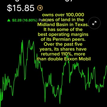 Best Stocks To Invest $50 Right Now