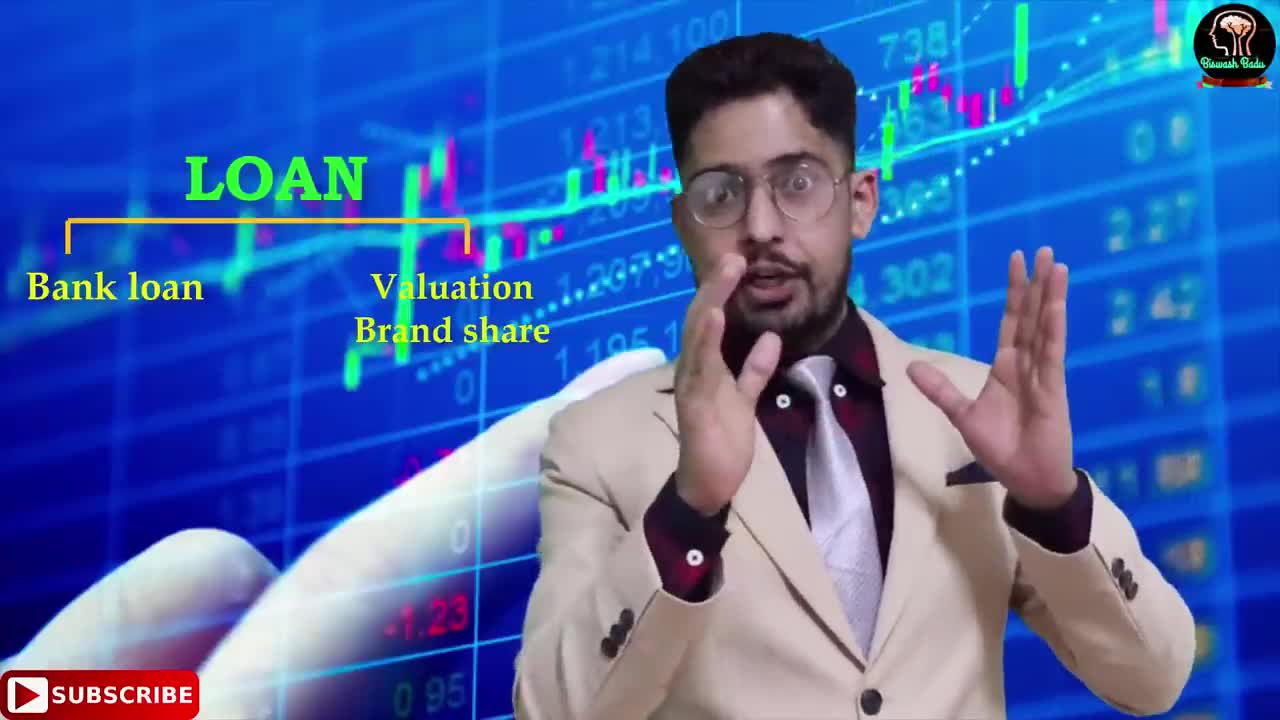 सेयर बजारमा Share Market