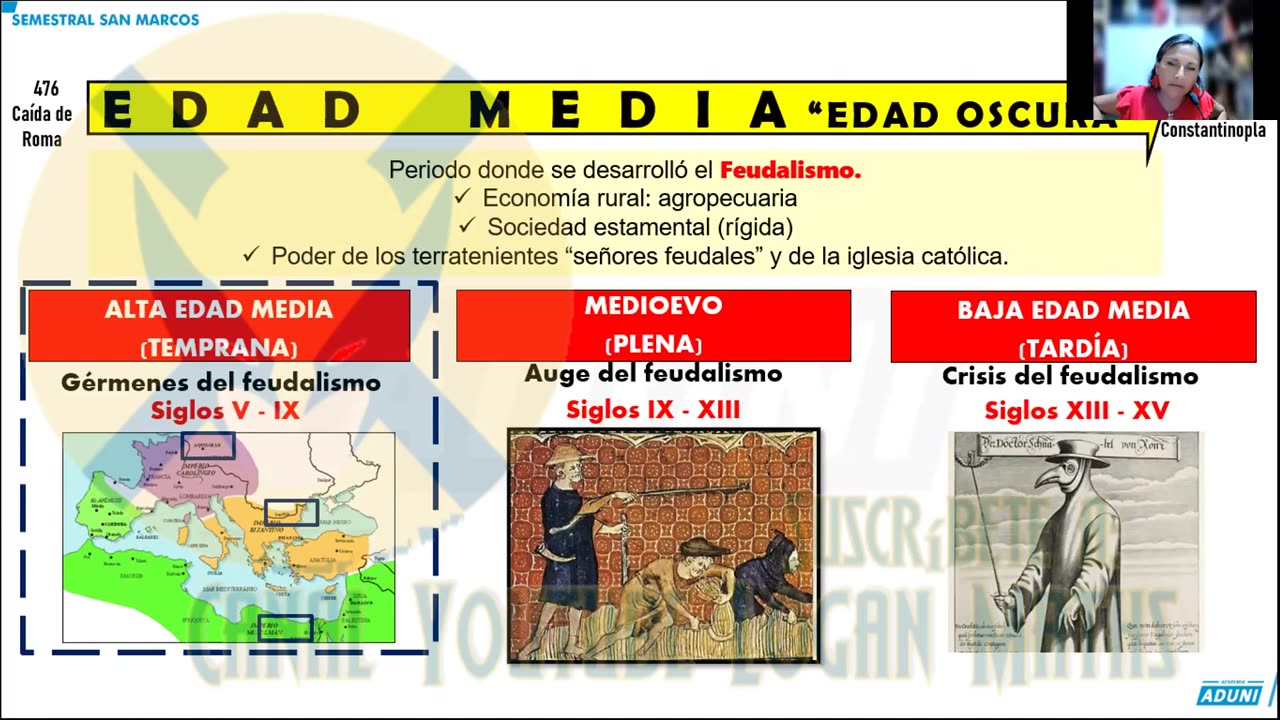SEMESTRAL ADUNI 2023 | Semana 05 | Psicología | RM | Historia