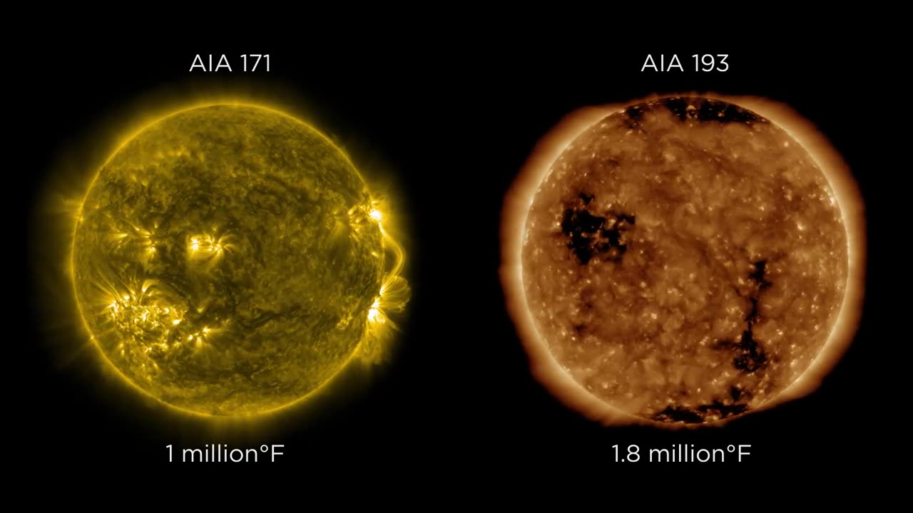 Why does NASA observe the sun in different colors?