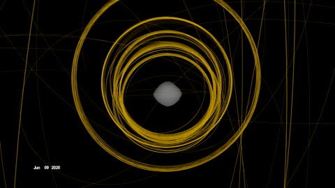 Around Asteroid to Capture Sample