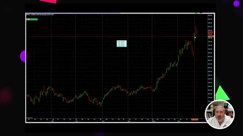 Market foundation and market understanding