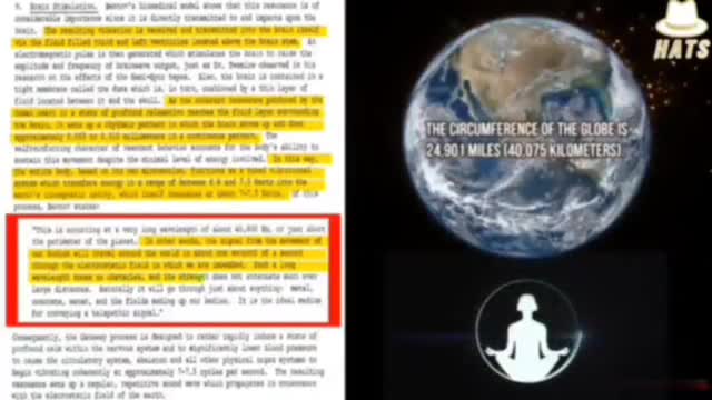 Secret CIA Studies Reveal Holographic Nature of Reality