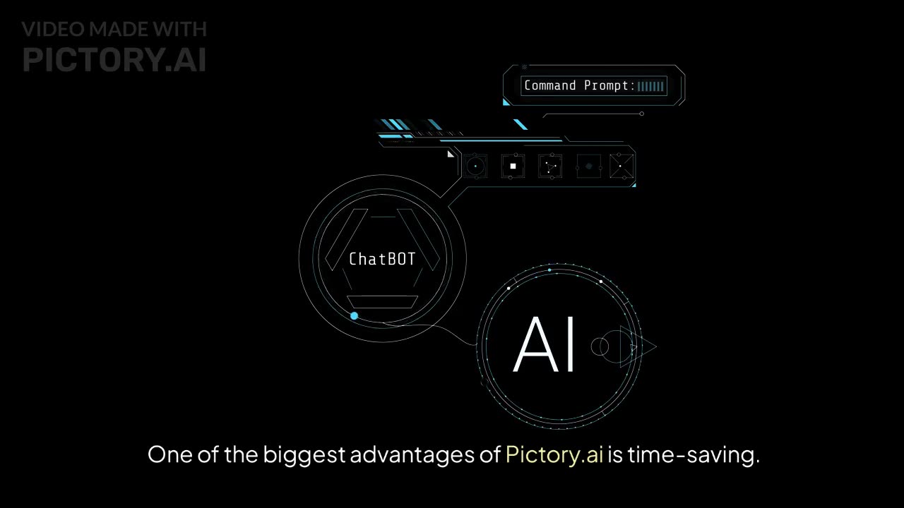 Create Stunning Videos Effortlessly with Pictory.ai | Full Review and Demo