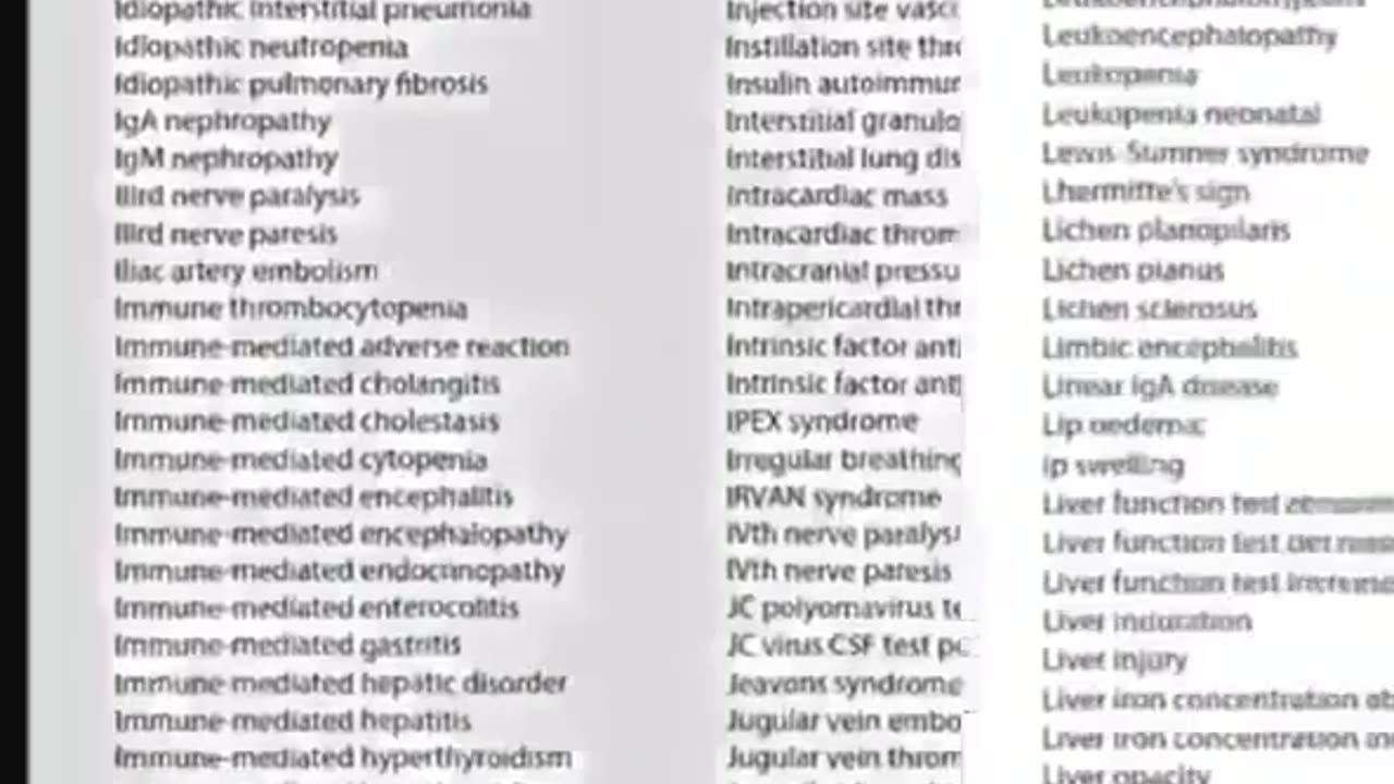 Pfizer document listing 1000s of side effects released - 75 year suppression attempt failed