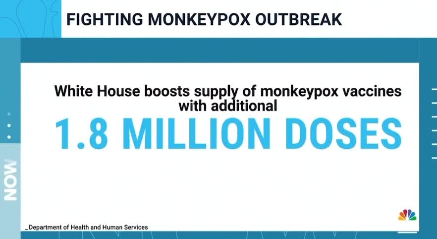 The Biden administration is releasing 1.8 million monkeypox vaccines