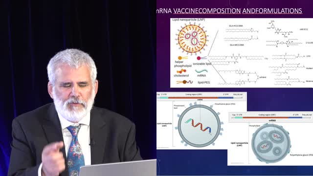 MRNA detailed by Robert Malone May 14, 2022