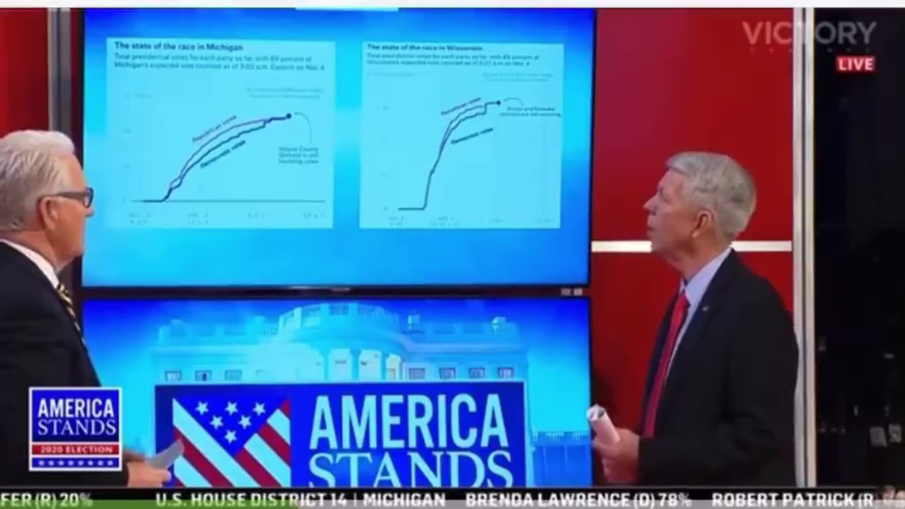 Impossible! 138,000 Biden votes suddenly in middle of the night!