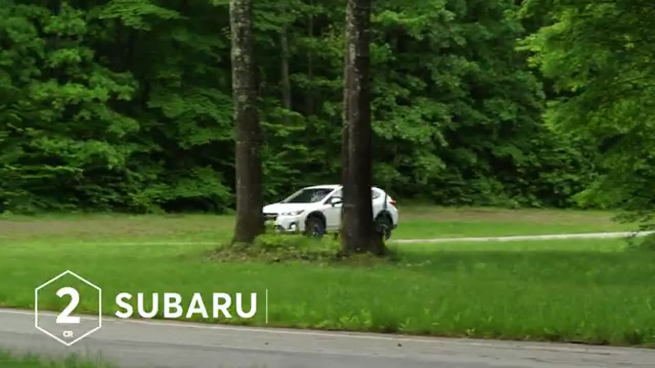 Best and Worst Car Brands _ Consumer Reports