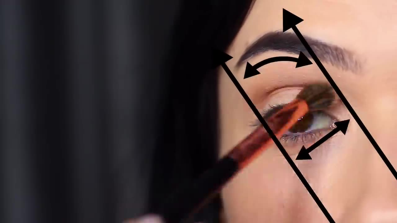 Beginners Smokey Eye Makeup Tutorial | Parts of the Eye | How To Apply Eyeshadow