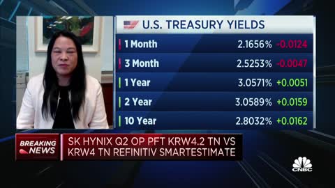 Treasure Coast realtors react to the Federal Reserve raising interest rates once again