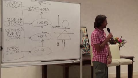 Can Our Physical Body Change Without Emotional Processing? Injuries, Emotions and Law of Attraction