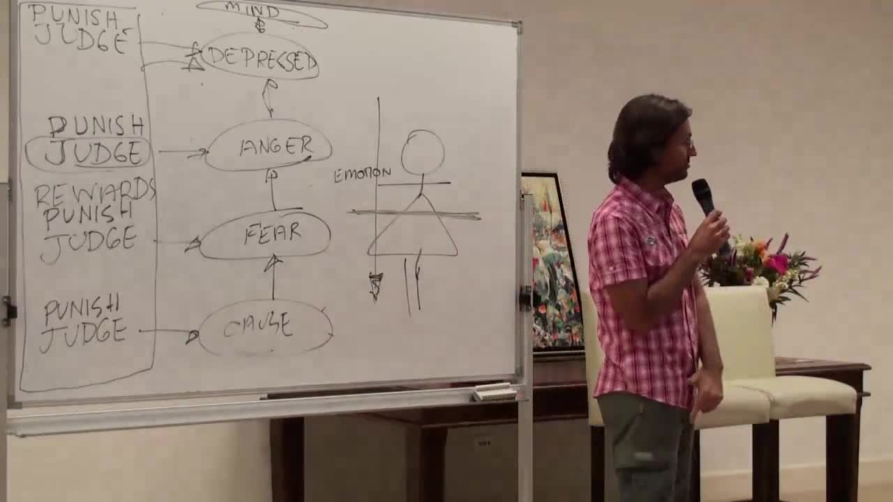 Can Our Physical Body Change Without Emotional Processing? Injuries, Emotions and Law of Attraction