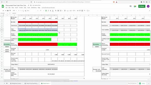 All Valuation Calculators (See Description)