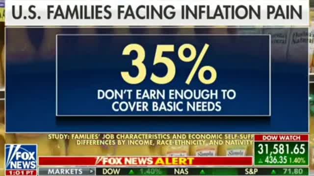 The Poorest HouseholdsNeed An $11 An HourRaise Just To Keep Up