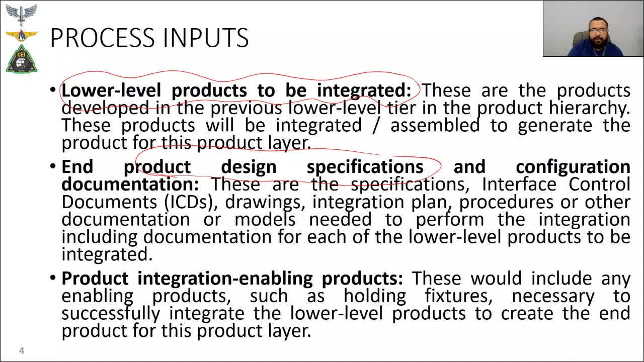 ASSEMBLY INTEGRATION AND TEST PROCESS