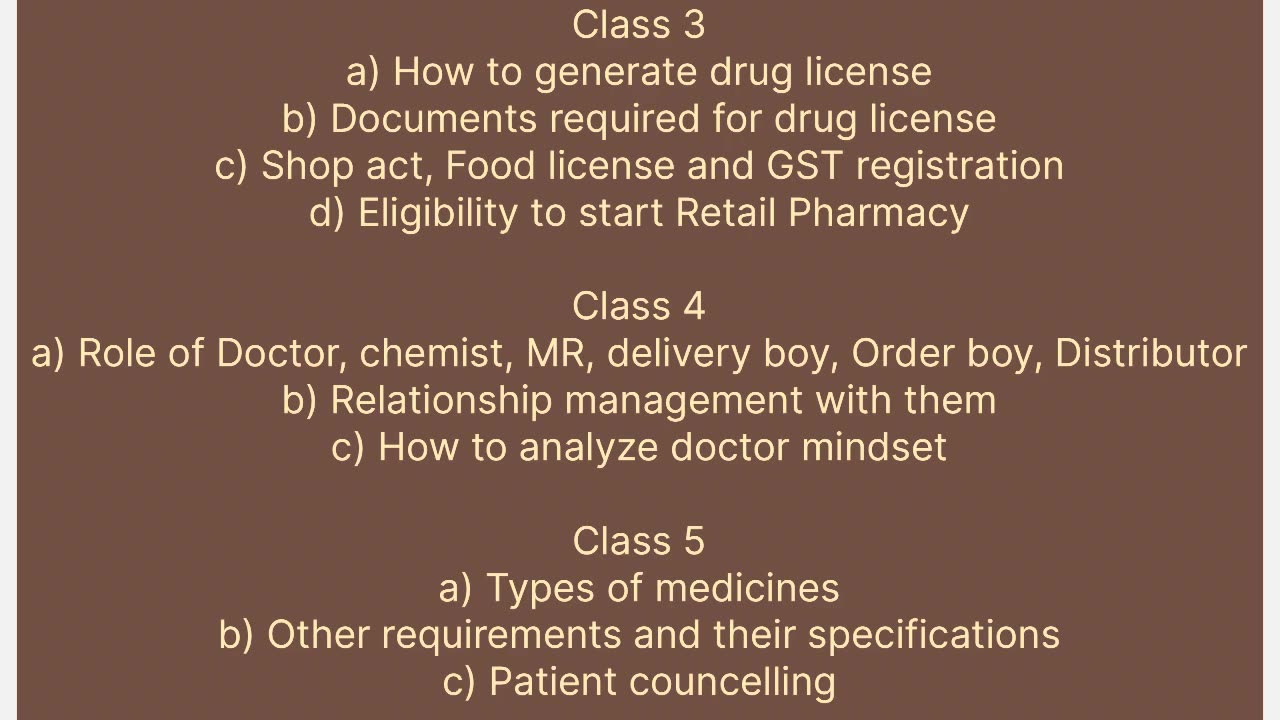 Announcing 3 months online certification course in Pharmacovigilance batch 6