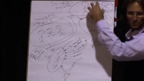 Society and Law of Attraction, Spirits, Denial (Old Lady Being Raped Example)