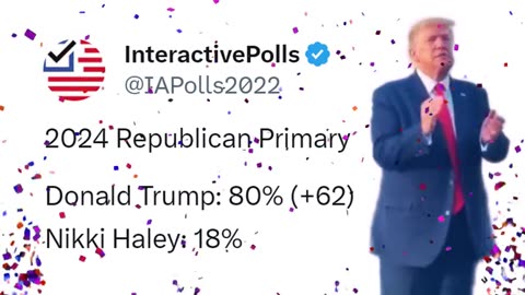 IT'S OVER!!!🥳🥳🥳