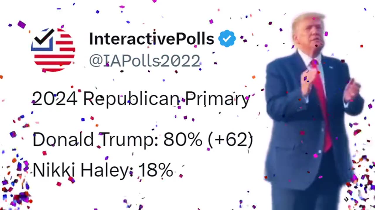 IT'S OVER!!!🥳🥳🥳