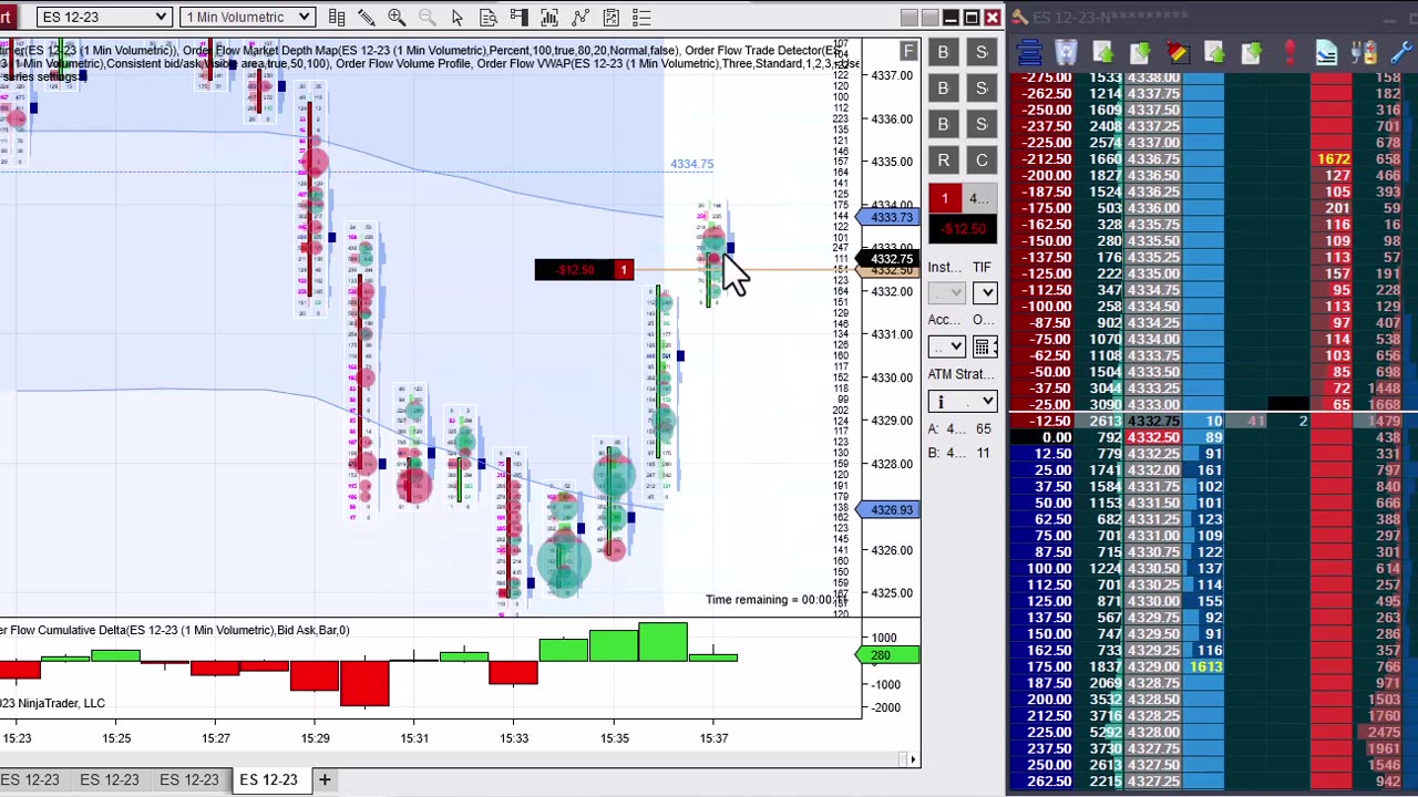 Trading in ES500 Live and win 500Dollars