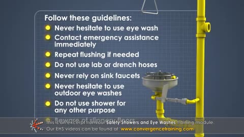 Safety Showers and Eye Washes Training