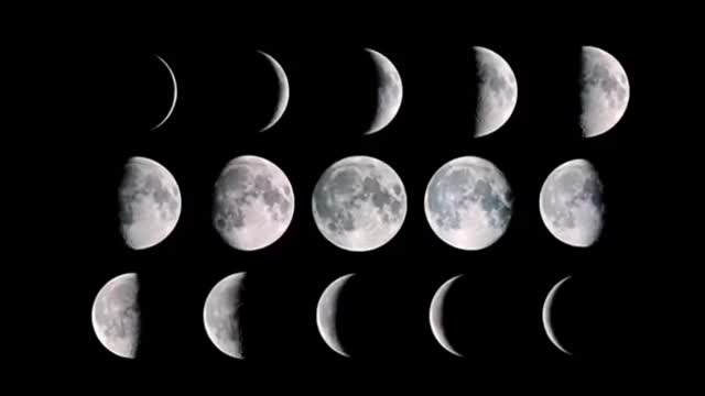 The path of the sun and moon visualized and explained