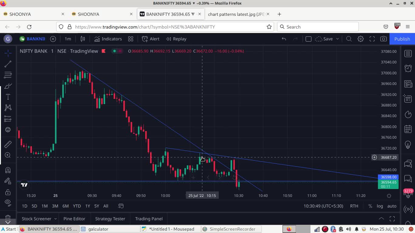 Bank Nifty Trading 25 July 2022 | Loss of 1250/- INR