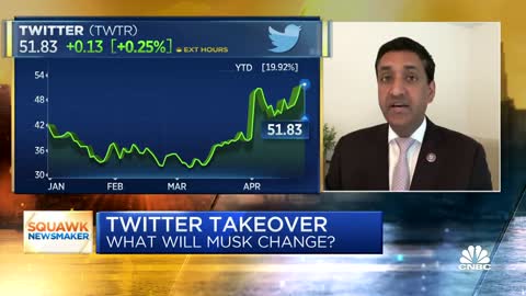 Rep. Ro Khanna (D-CA) Says There “Were Only Like 20 People Who Got Kicked Off” Twitter