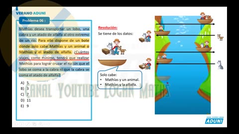 VERANO ADUNI 2022 | Semana 01 | Raz. Matemático S2