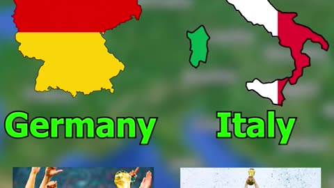 Country with most world Cups