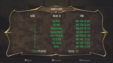 IIICE COLD Claims 15 Simultaneous #1 Ranks on Oddworld Stranger's Wrath HD