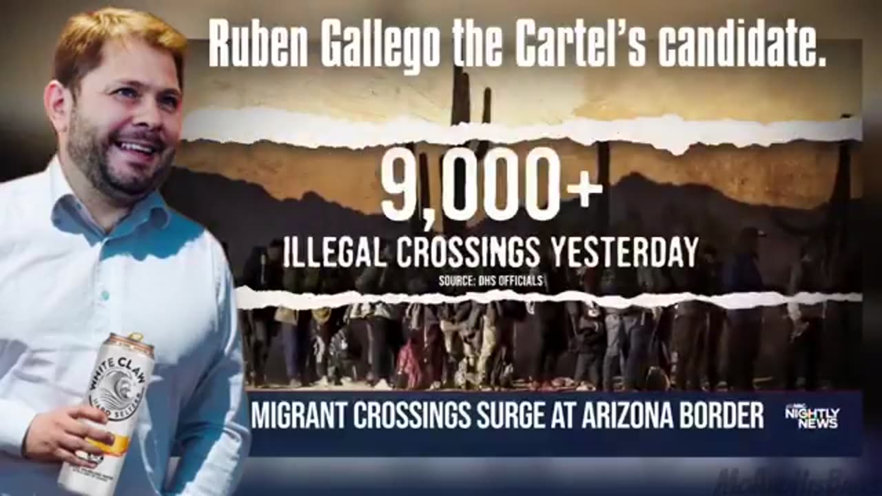 MoAndHisBalls - The Cartel’s Candidate @RubenGallego