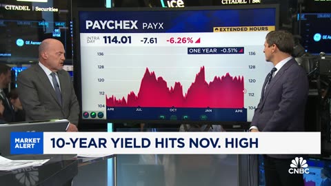 Cramer’s Stop Trading: Paychex