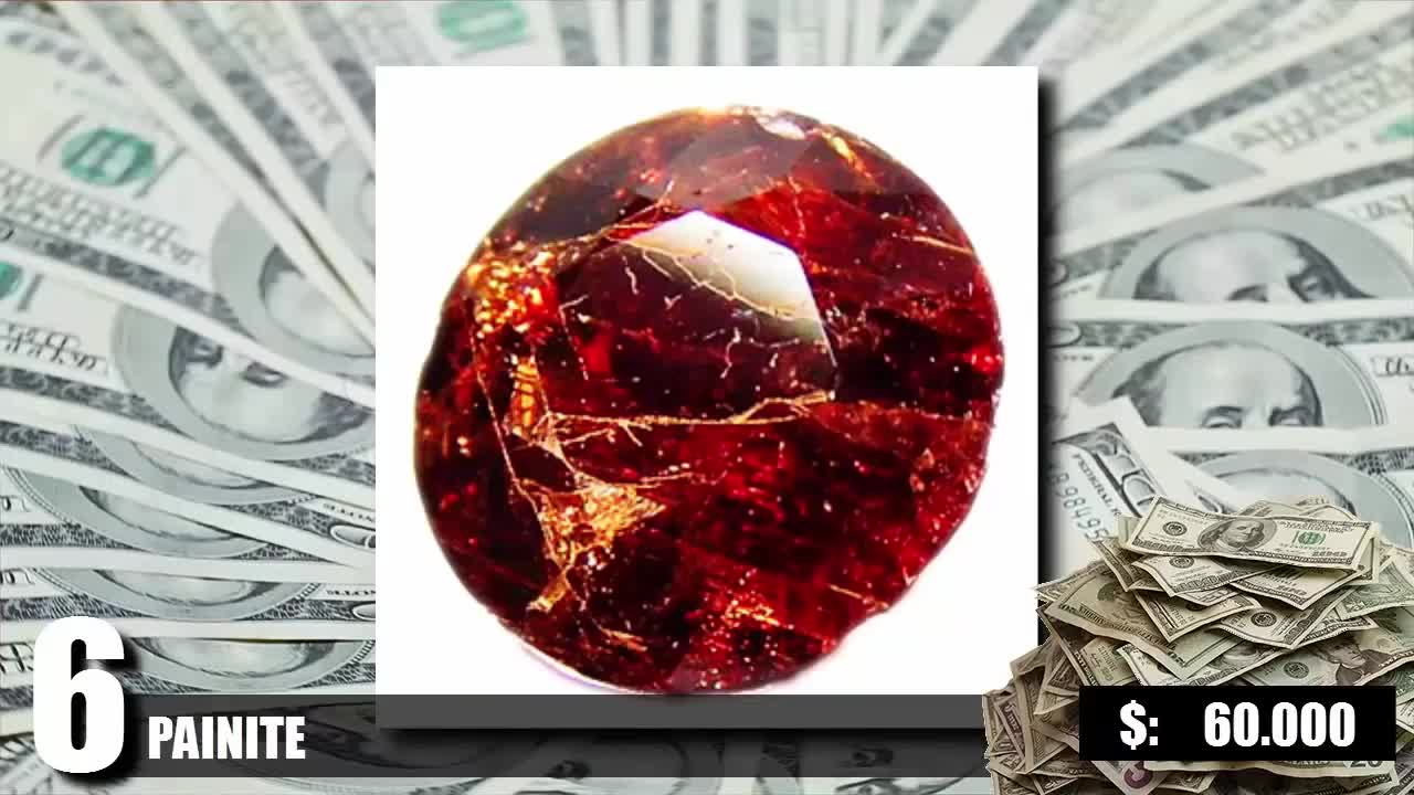 Most Expensive Gemstones in the World