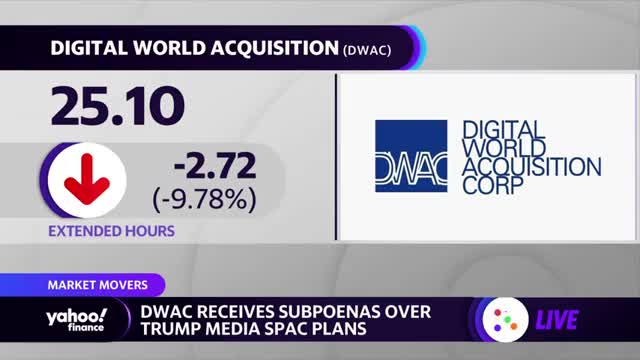 Trump social media SPAC stock falls after the board was subpoenaed