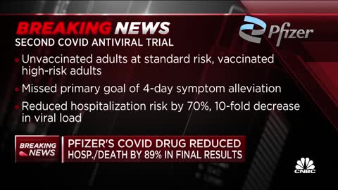 Pfizer Antiviral drugs ( Food and administration Emergency