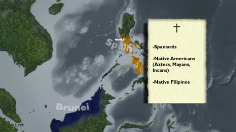 Philippines history