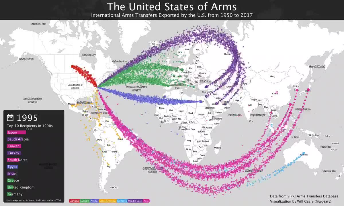 The United States of Arms - Lord of War