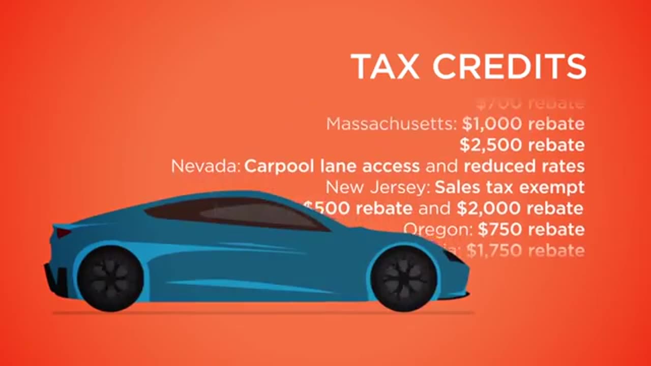 TESLA MOTORS IS TOTALLY FINANCED BY POLITICAL CRONYISM CORRUPTION